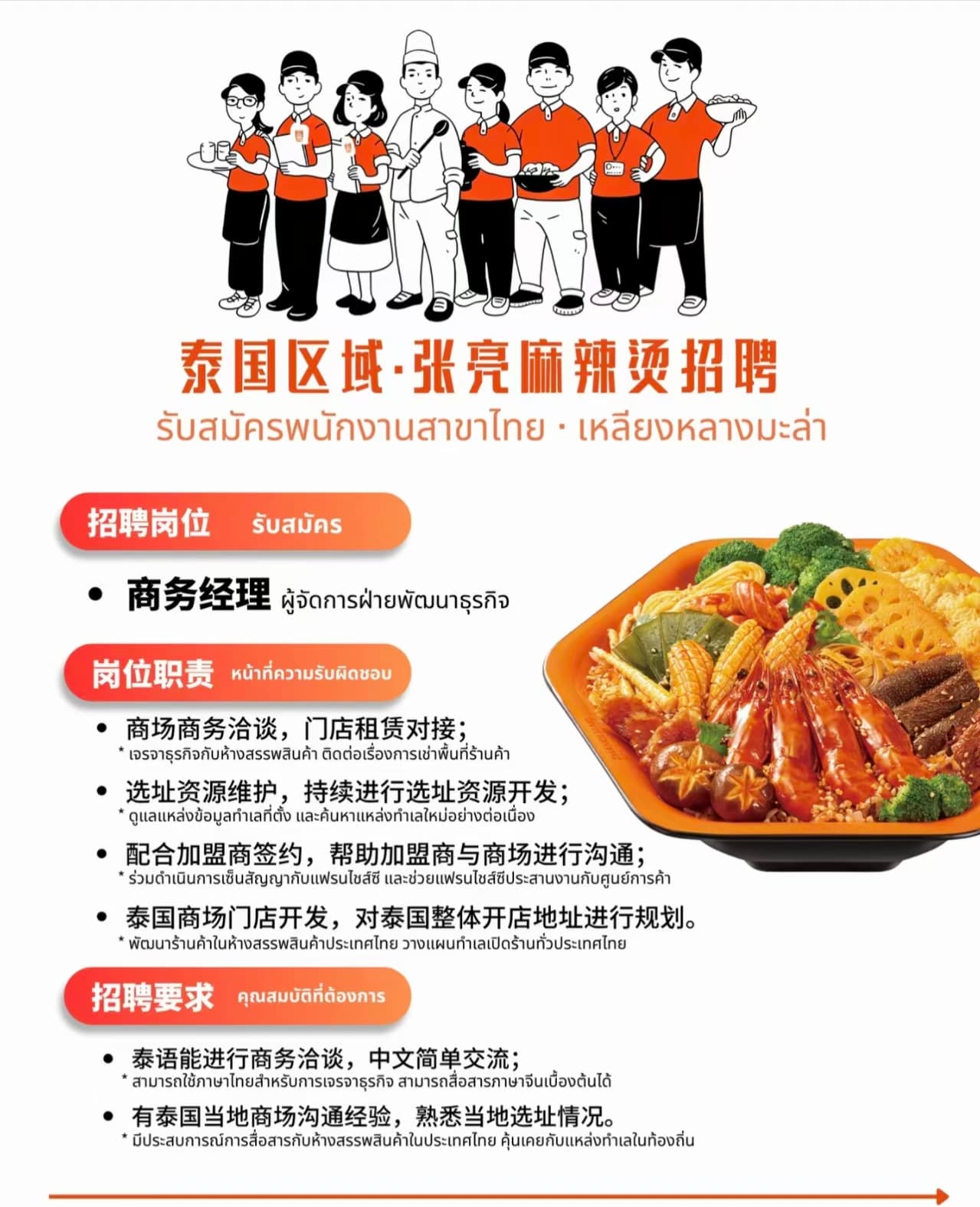 泰国区域·张亮麻辣烫招商务经理？在曼谷街头喝泰奶时刷到的招聘…封面图
