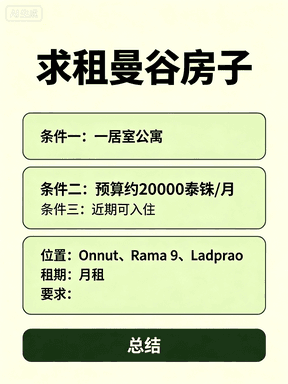 求租曼谷房子，一居室+月租2万泰铢内，近期可入住封面图