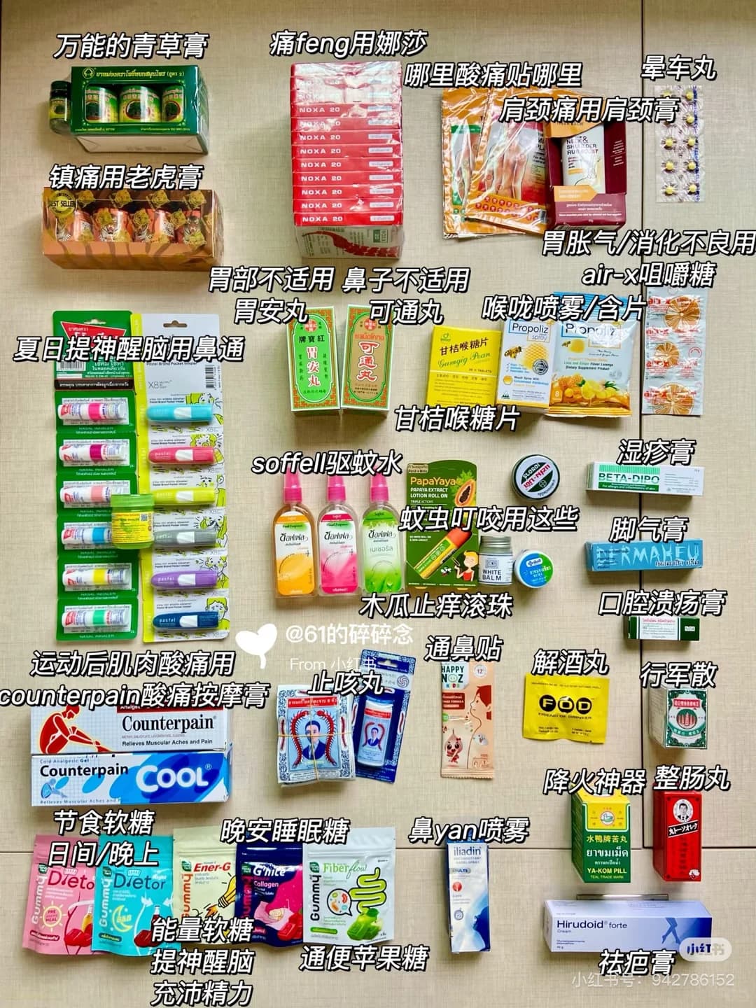 bigc和泰国711好物封面图