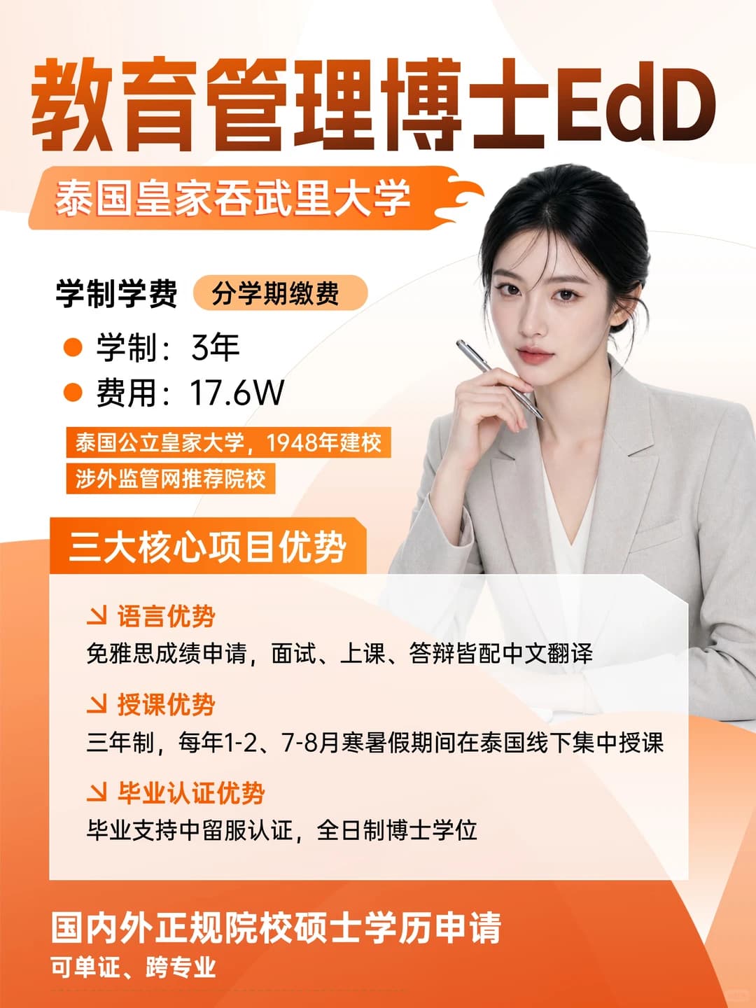 👑泰国皇家公立教育管理博士！3年17.6w封面图