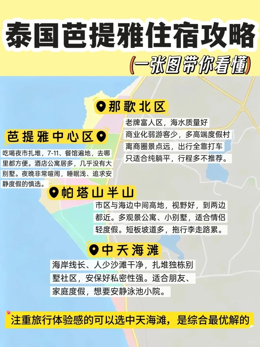不要再纠结芭提雅住哪了❗️照着选就对了封面图