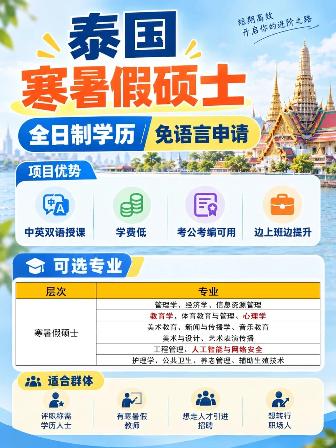 性价比高的泰国寒暑假硕士,免语言申请封面图