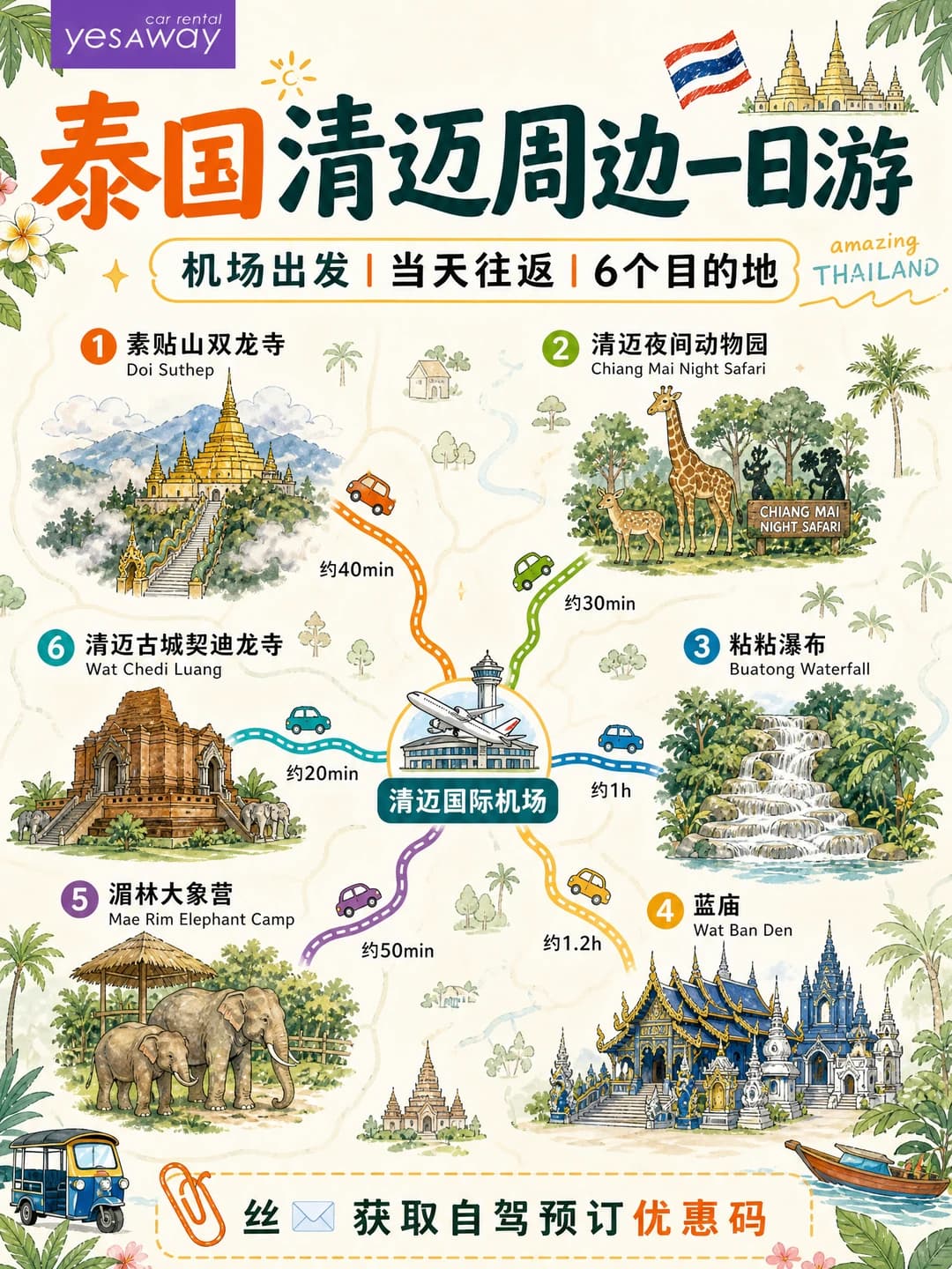 泰国清迈周边一日游🚗6 大目的地🉑抄作业封面图