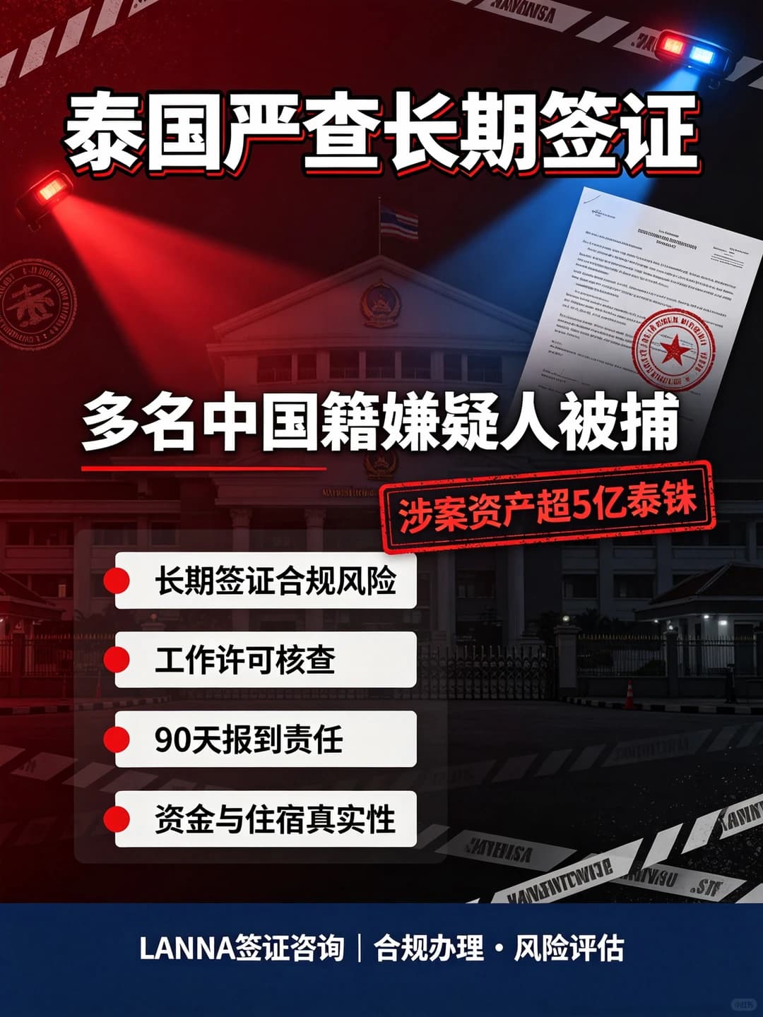 ⚠️泰国严查长期签证!已有多人被抓|合规才是底线封面图