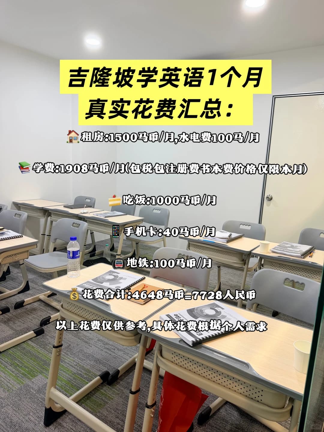吉隆坡学英语1个月真实花费汇总📖封面图