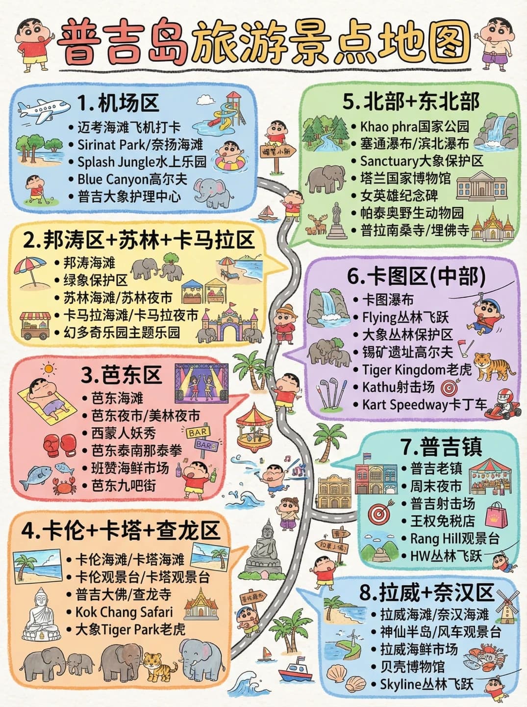 普吉岛自由行超全攻略(懒人版)封面图
