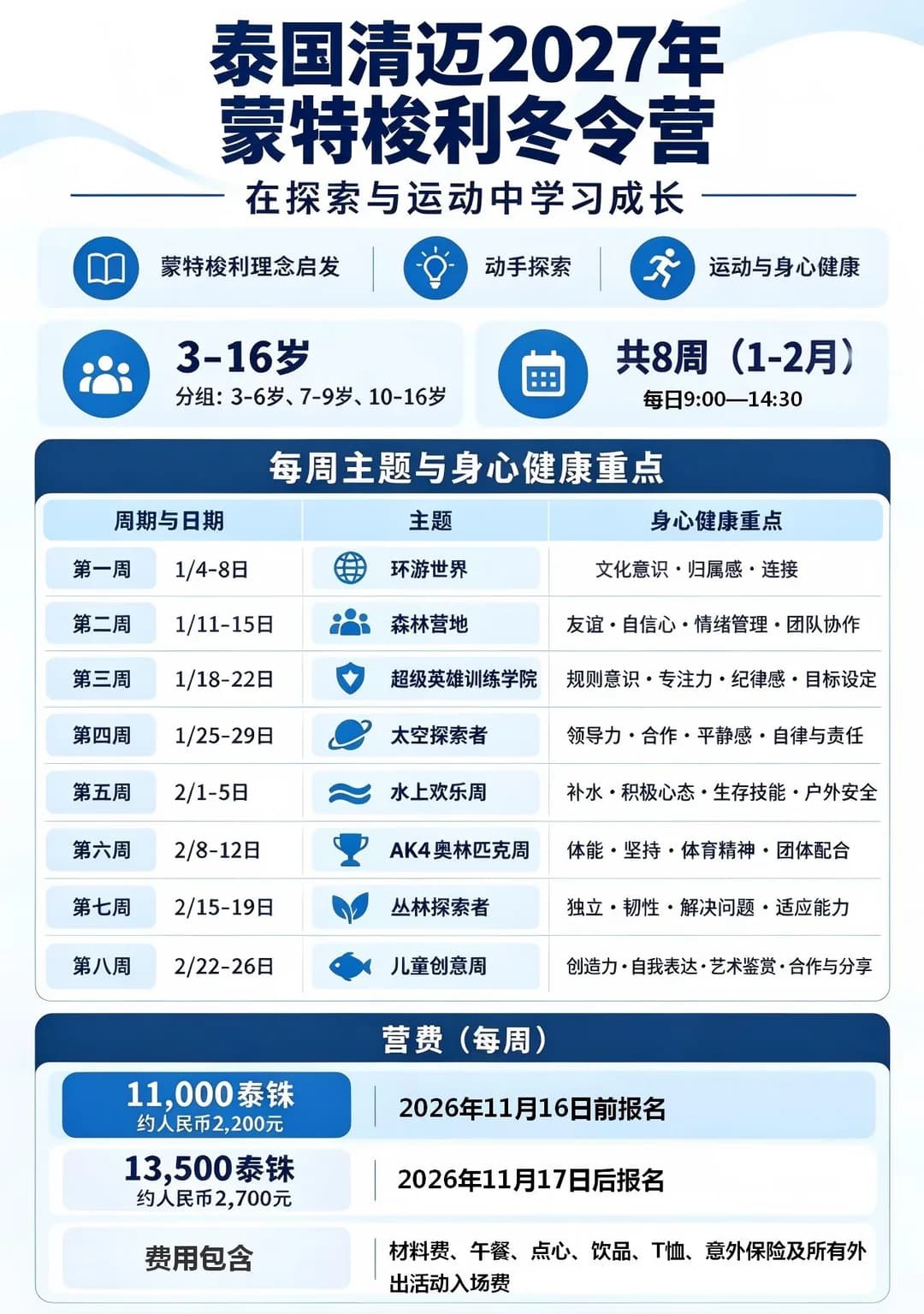 🇹🇭泰国清迈2027蒙特梭利冬令营封面图