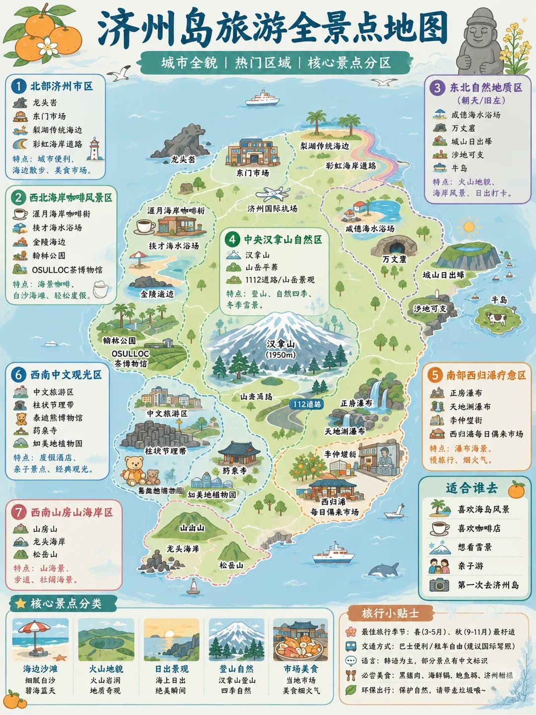 济州岛保姆级攻略✨懒人照搬！美食咖啡拍照封面图