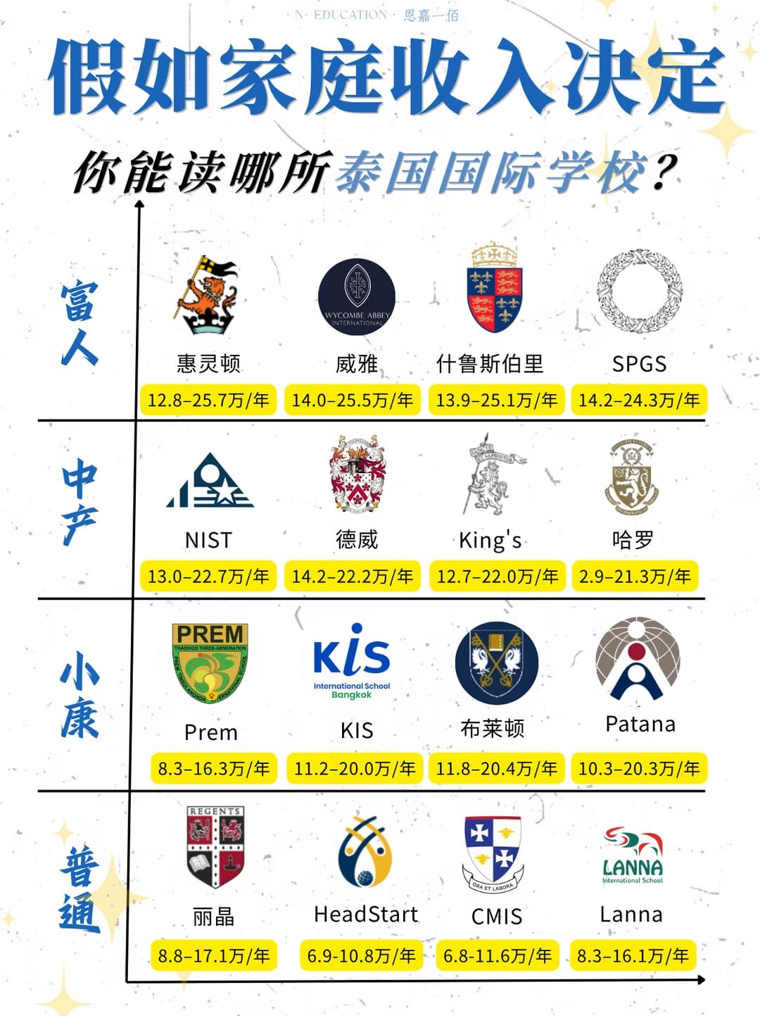 害，你们还觉得白菜吗？🤣封面图