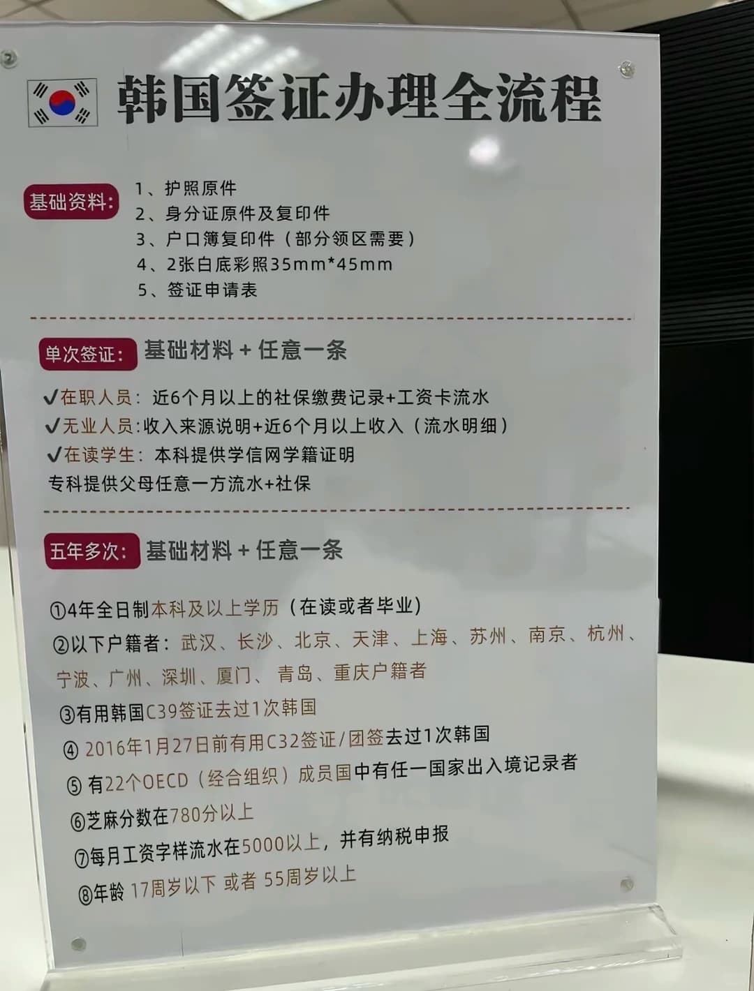 韩国🇰🇷也不难啊|一篇讲清楚攻略封面图