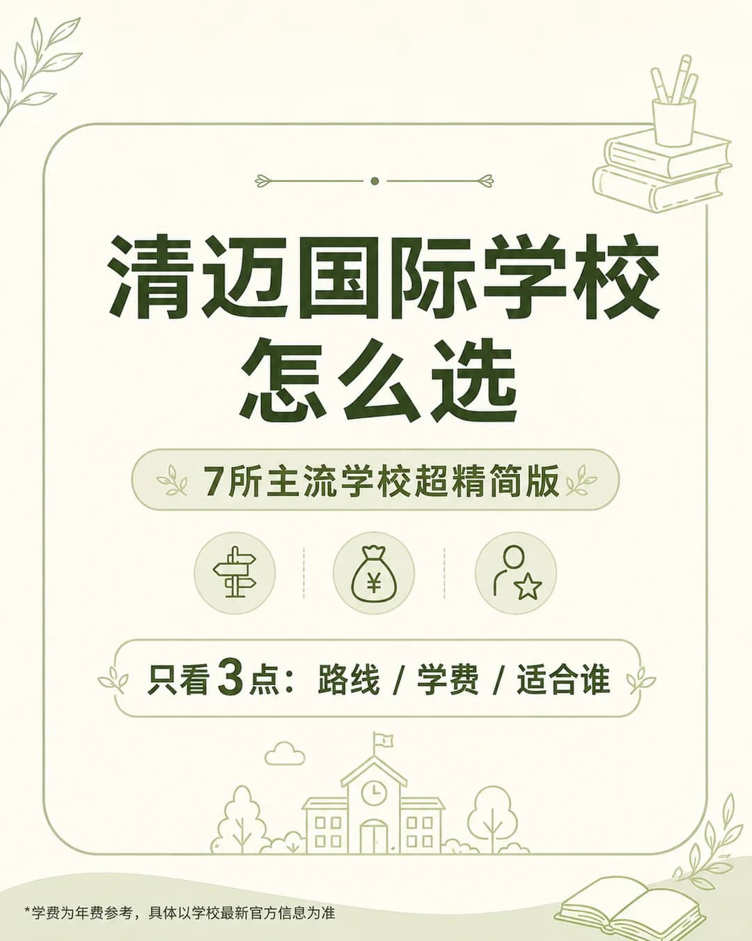 在清迈生活两年后 | 关于孩子上学封面图