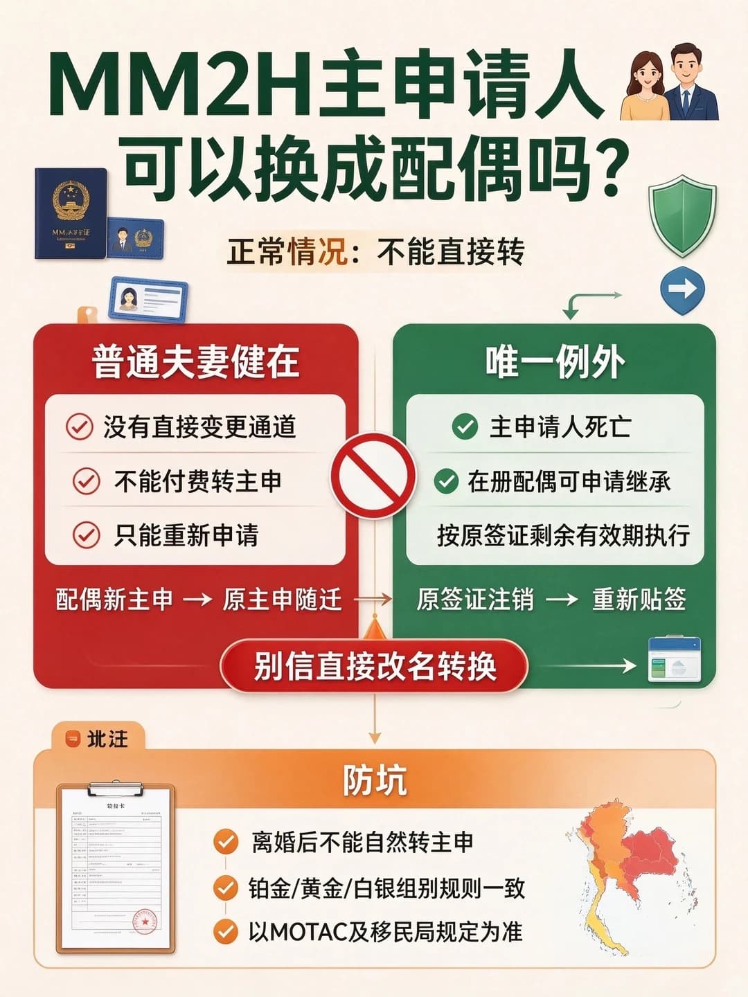 MM2H 主申想换成配偶？官方：正常情况不能转！封面图