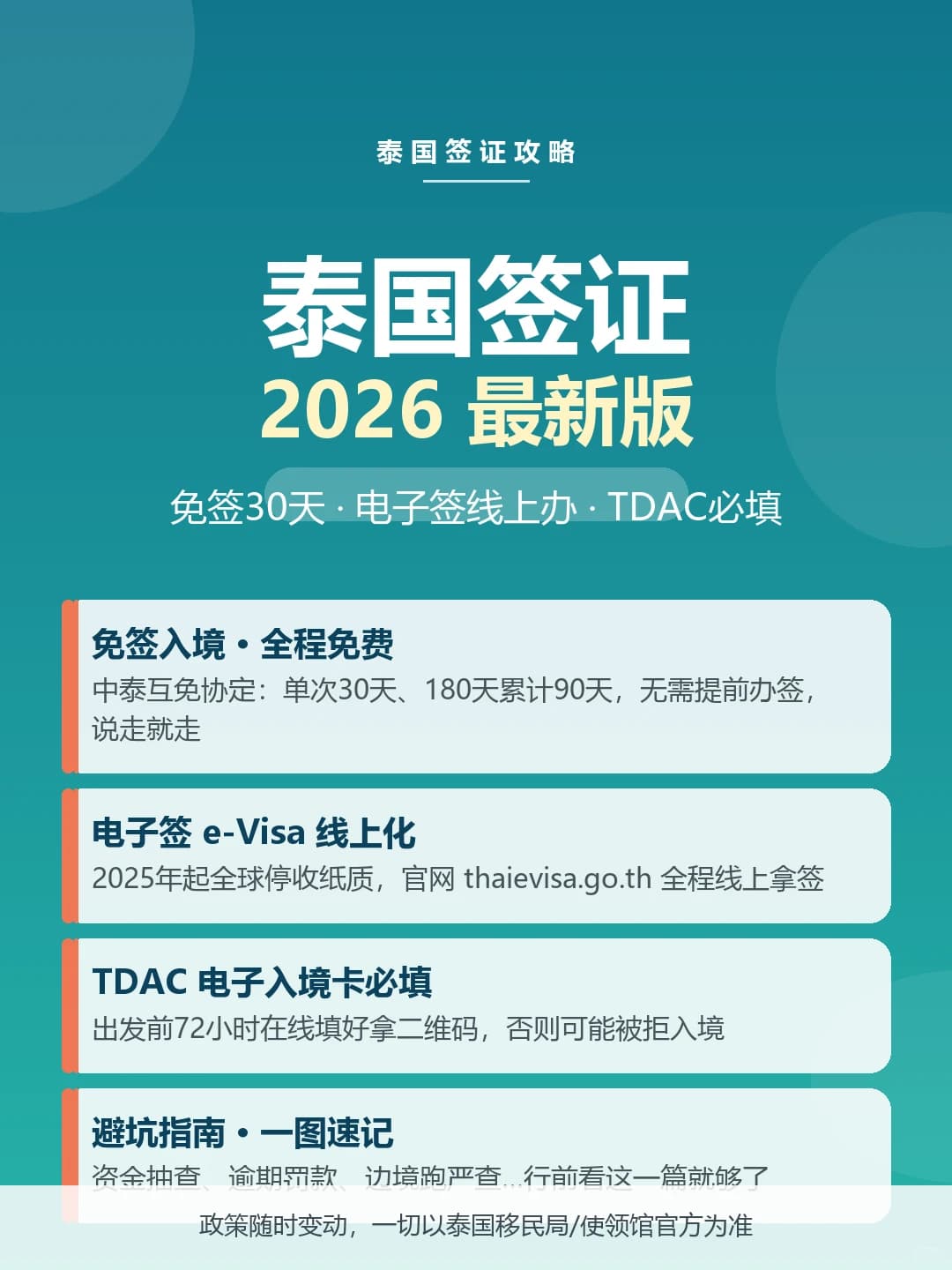 2026泰国签证/电子签/TDAC，一篇讲透封面图