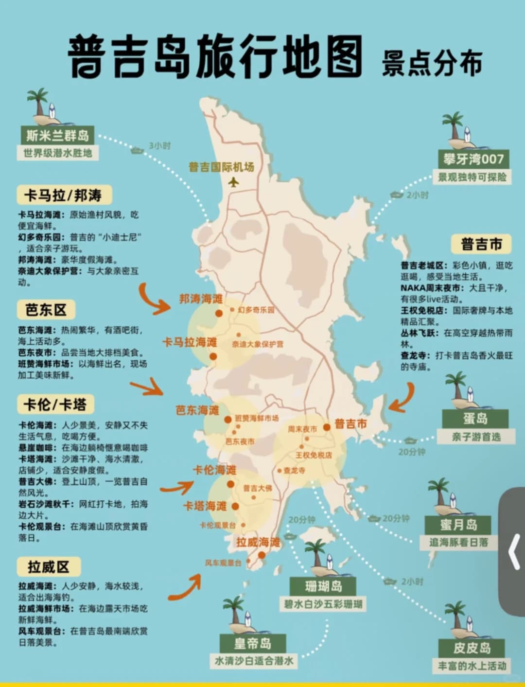 七加旅行普吉岛皇帝岛的深潜如何？封面图