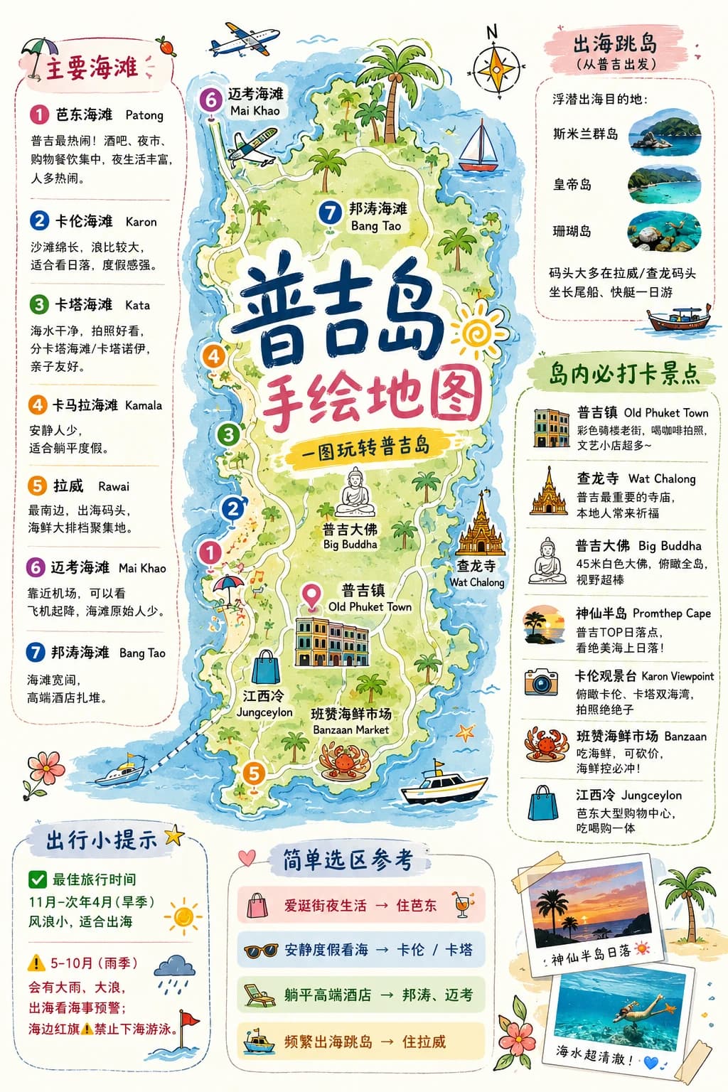 🌊普吉岛手绘地图自由行攻略封面图