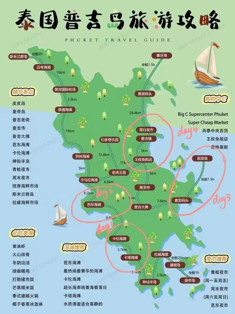 普吉岛自由行路线攻略分享✨封面图