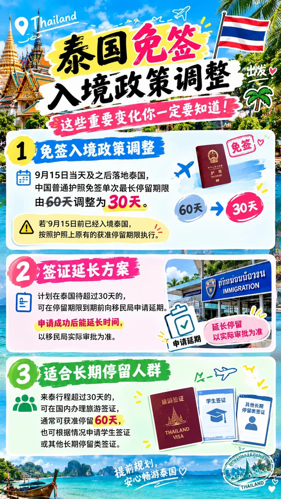 泰国入境新规一定要看，别机场落地被遣返！封面图