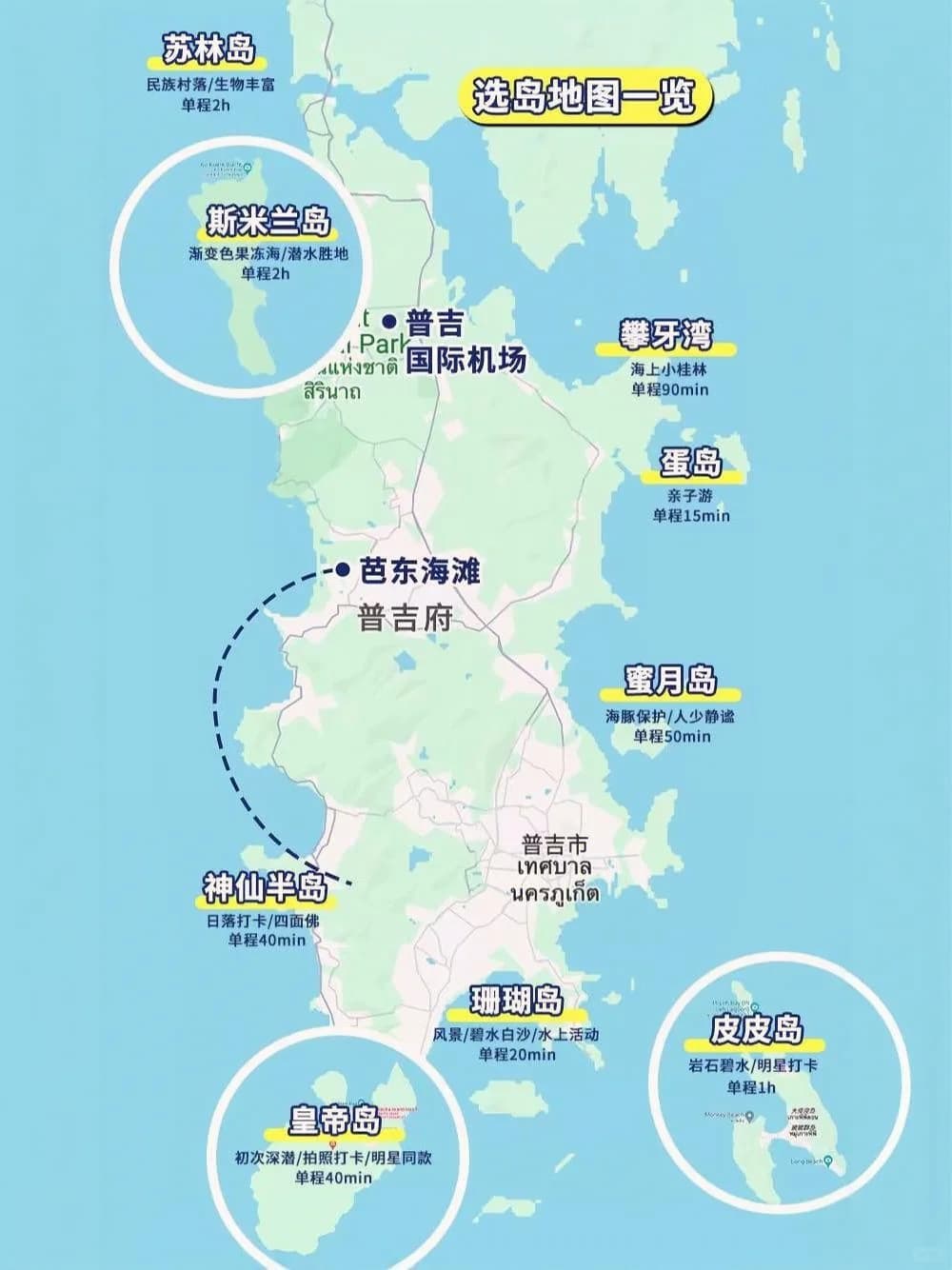 普吉岛选岛别乱选！保姆级攻略帮你躺平玩封面图