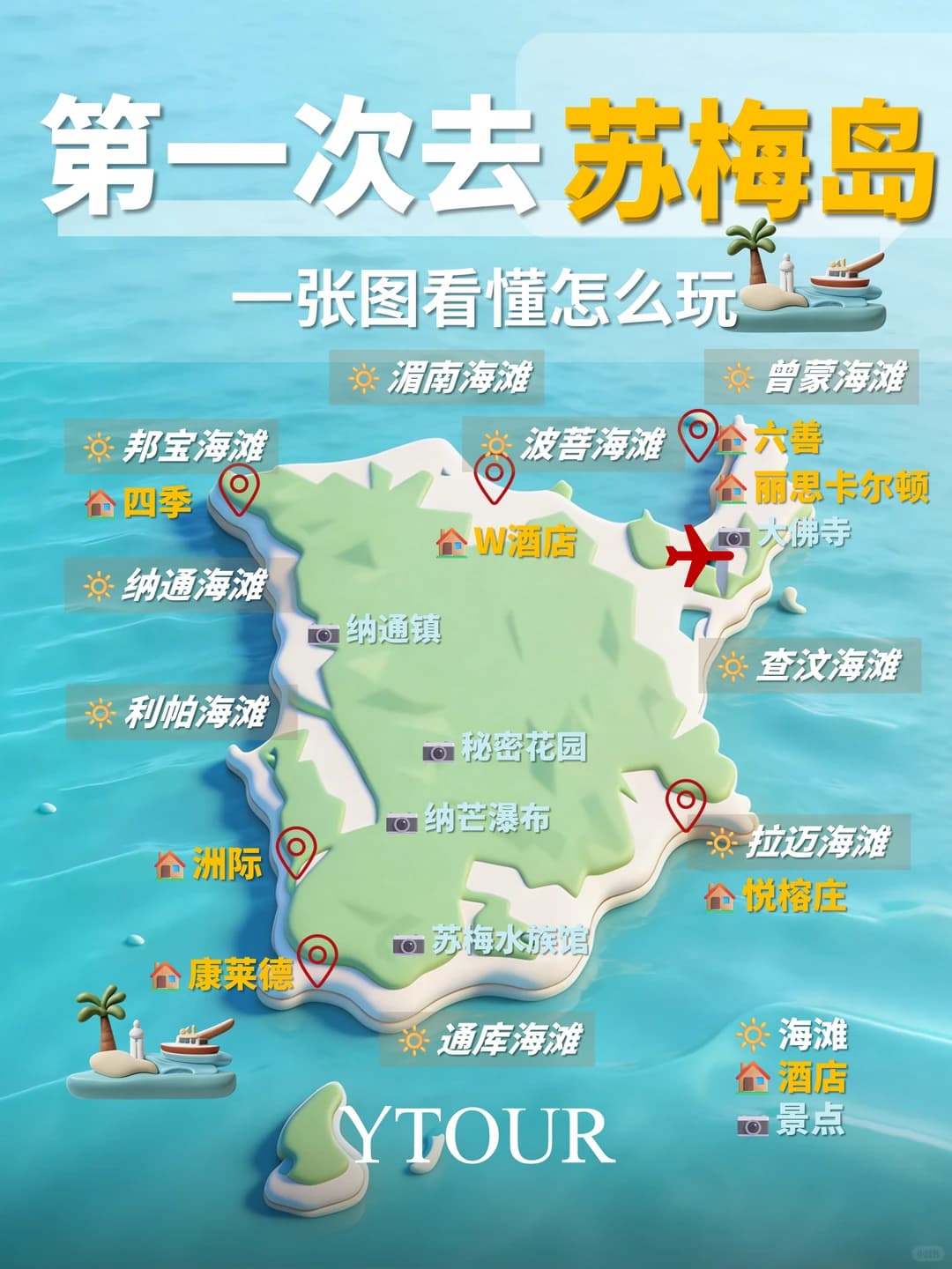 第一次去苏梅岛，一张图看懂怎么玩封面图