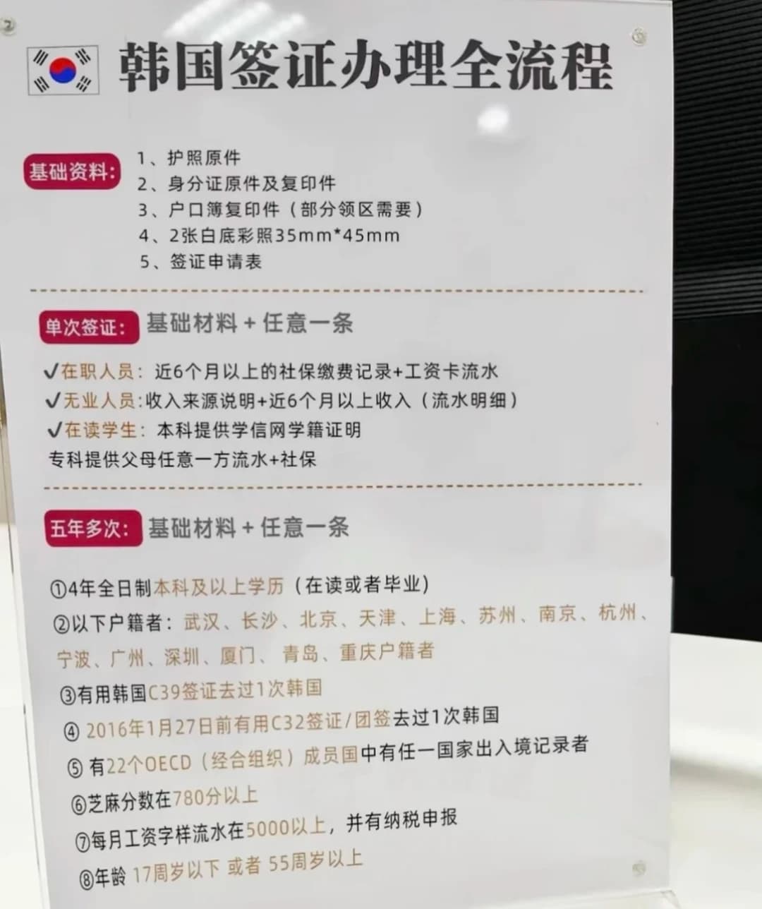 韩国🇰🇷也不难啊|一篇讲清楚攻略封面图