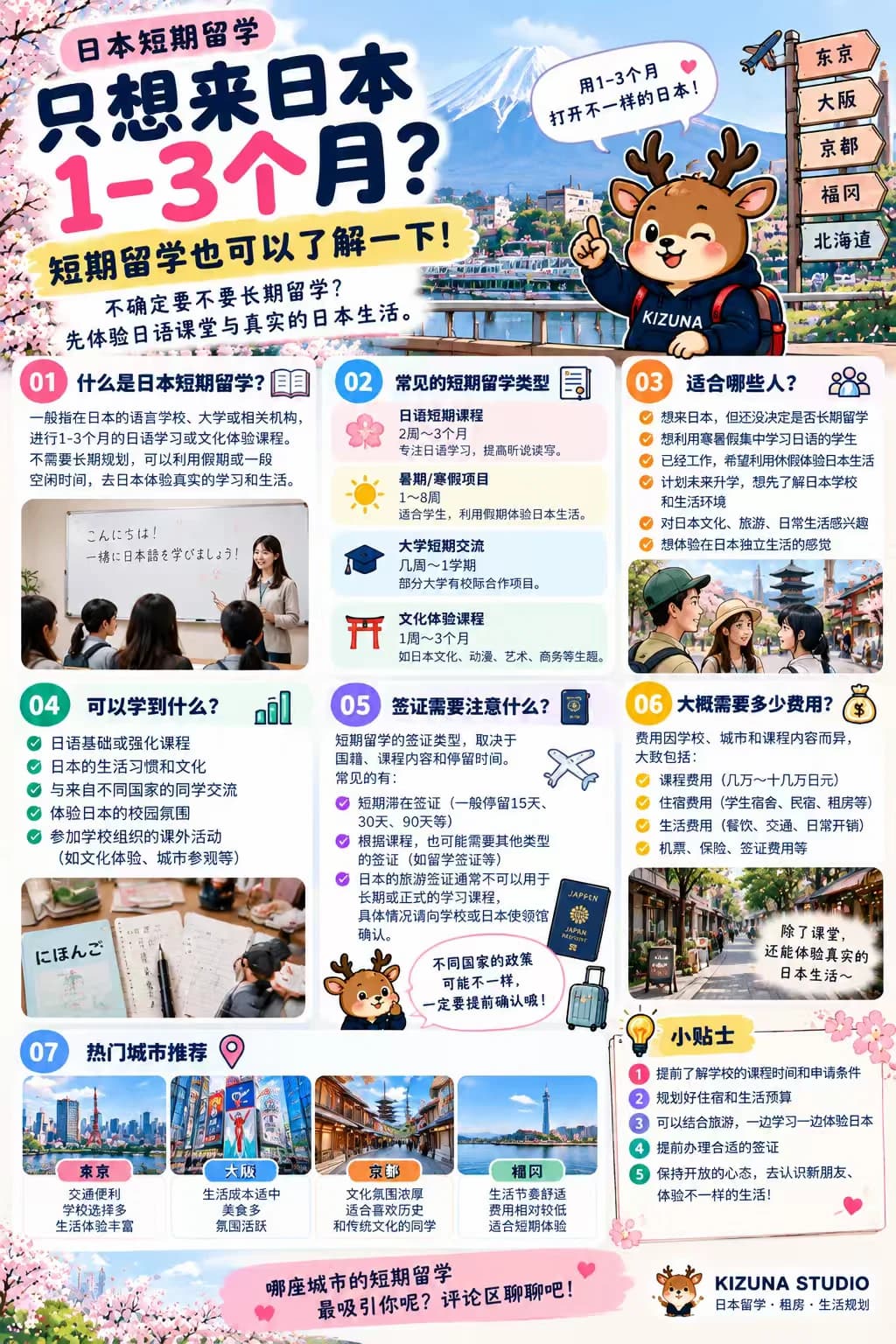 日本短期留学｜1～3个月也可以！封面图