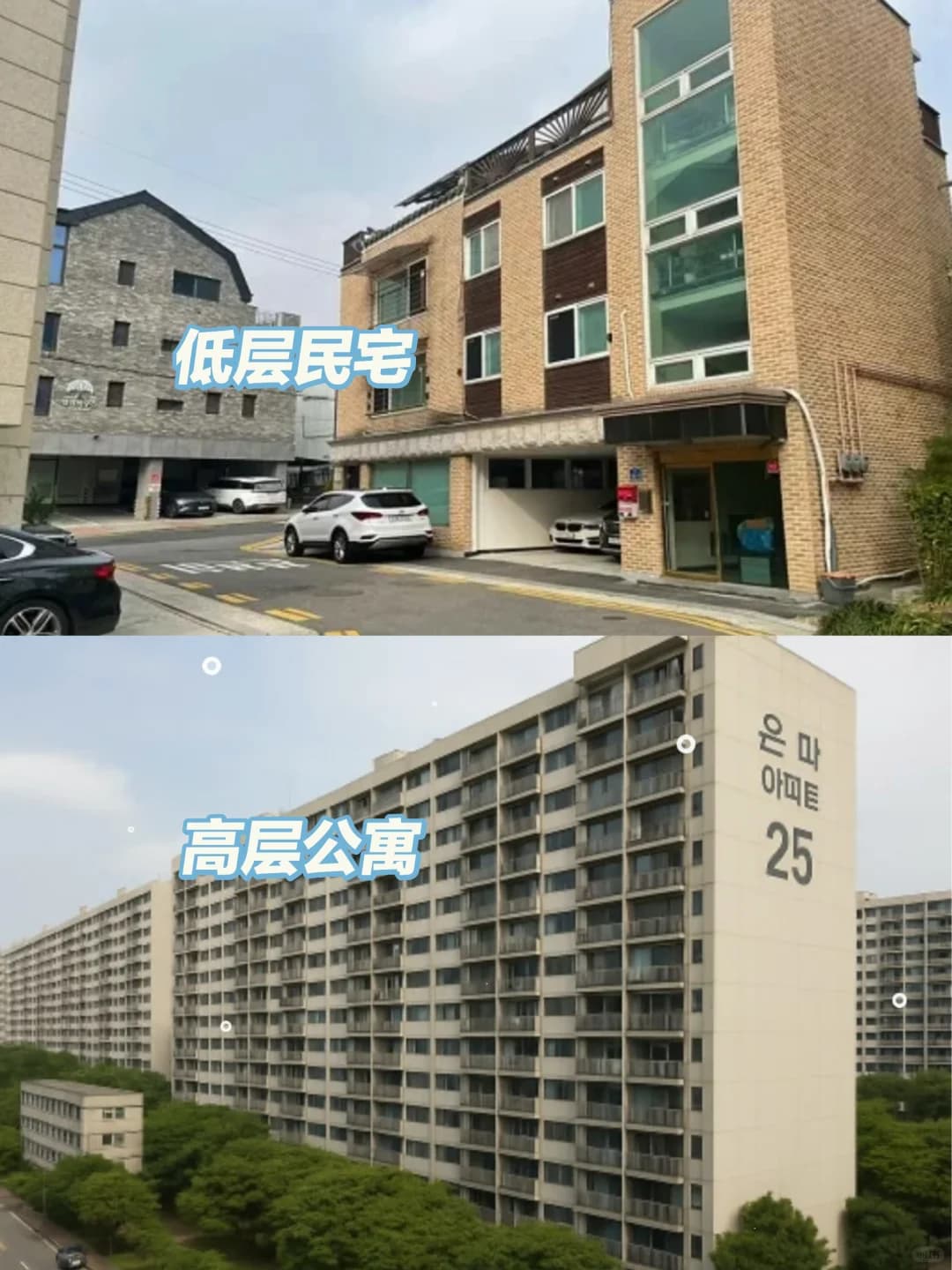 韩国留学到底如何租房？（房型介绍）封面图