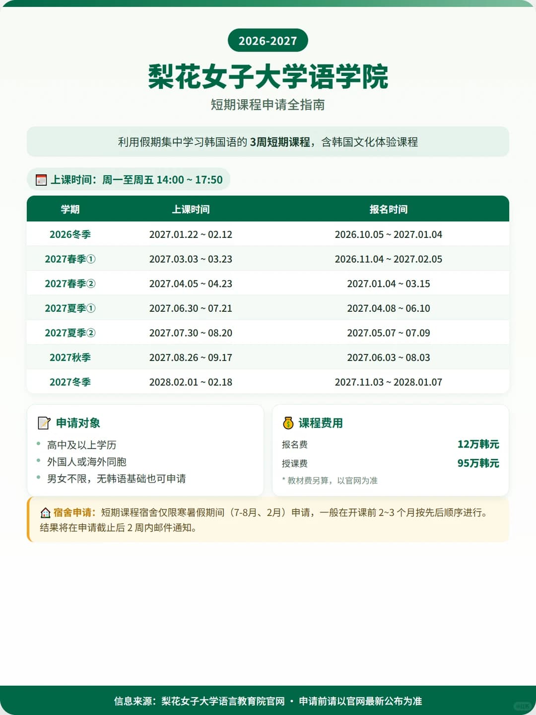 26-27年梨花女子大学短期语学院 | 申请日程封面图