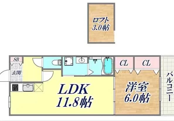兵库区 7w 还40平？！周末一起开派对！！封面图