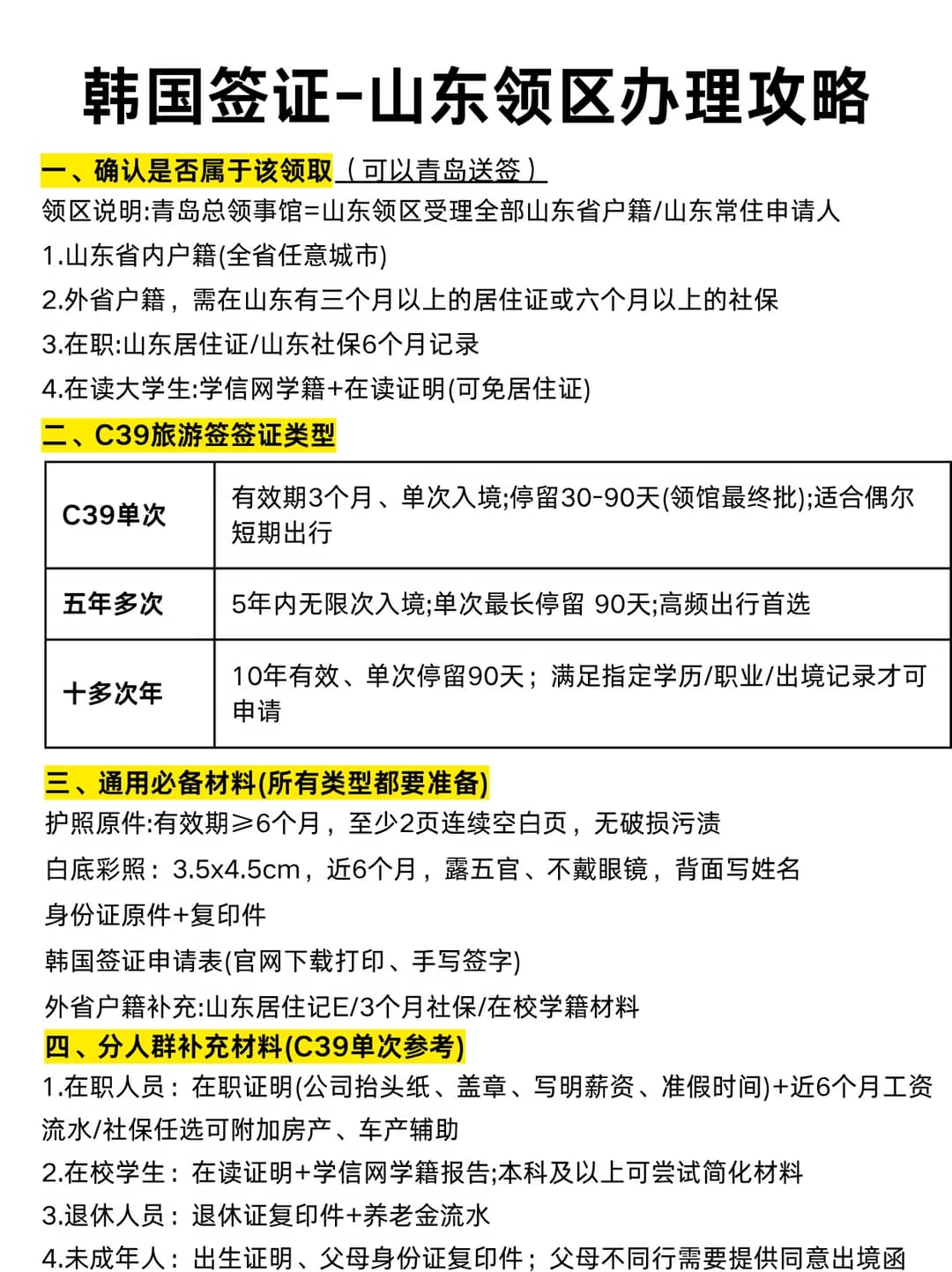 🇰🇷韩国签证·山东领区｜详细版封面图