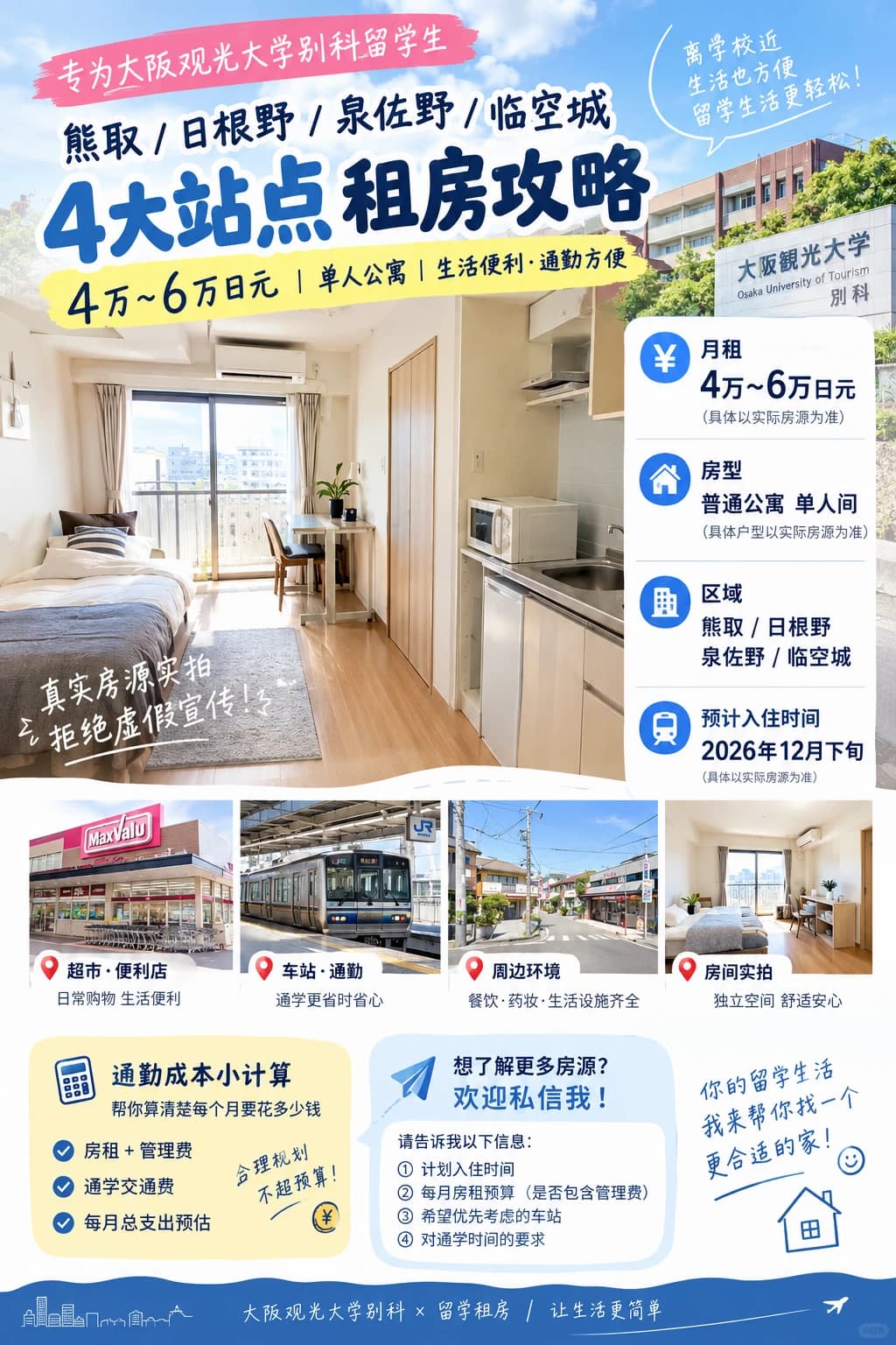 大阪观光大学别科留学生租房攻略封面图