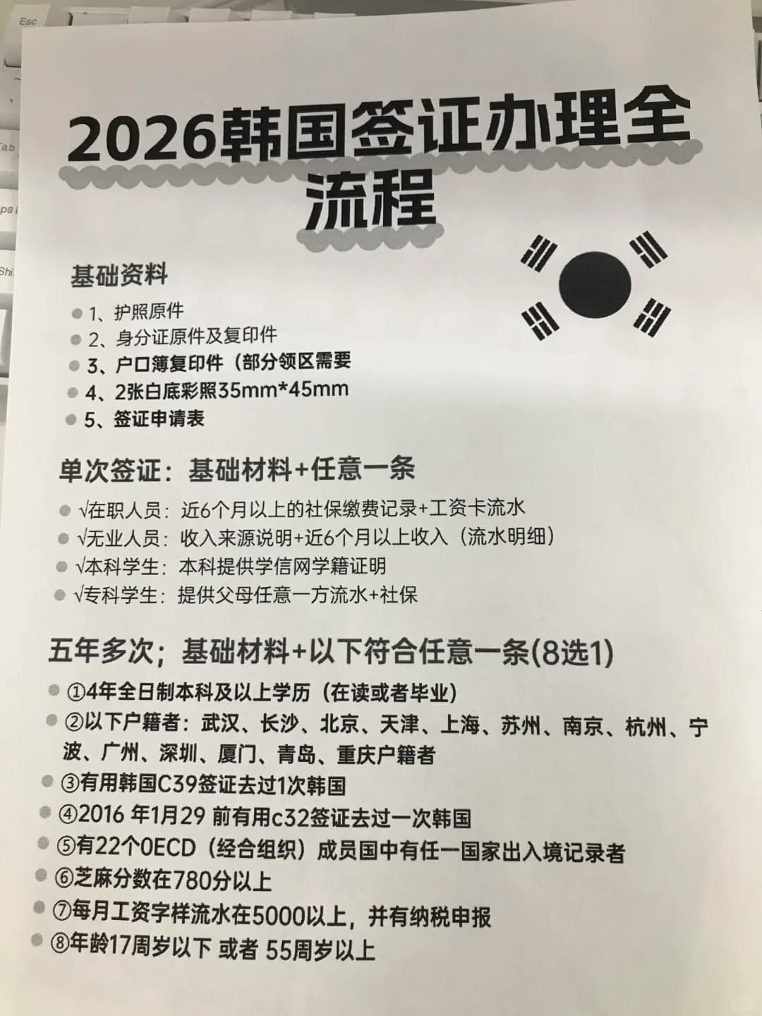 韩国签证新规！（2026/9/16）封面图
