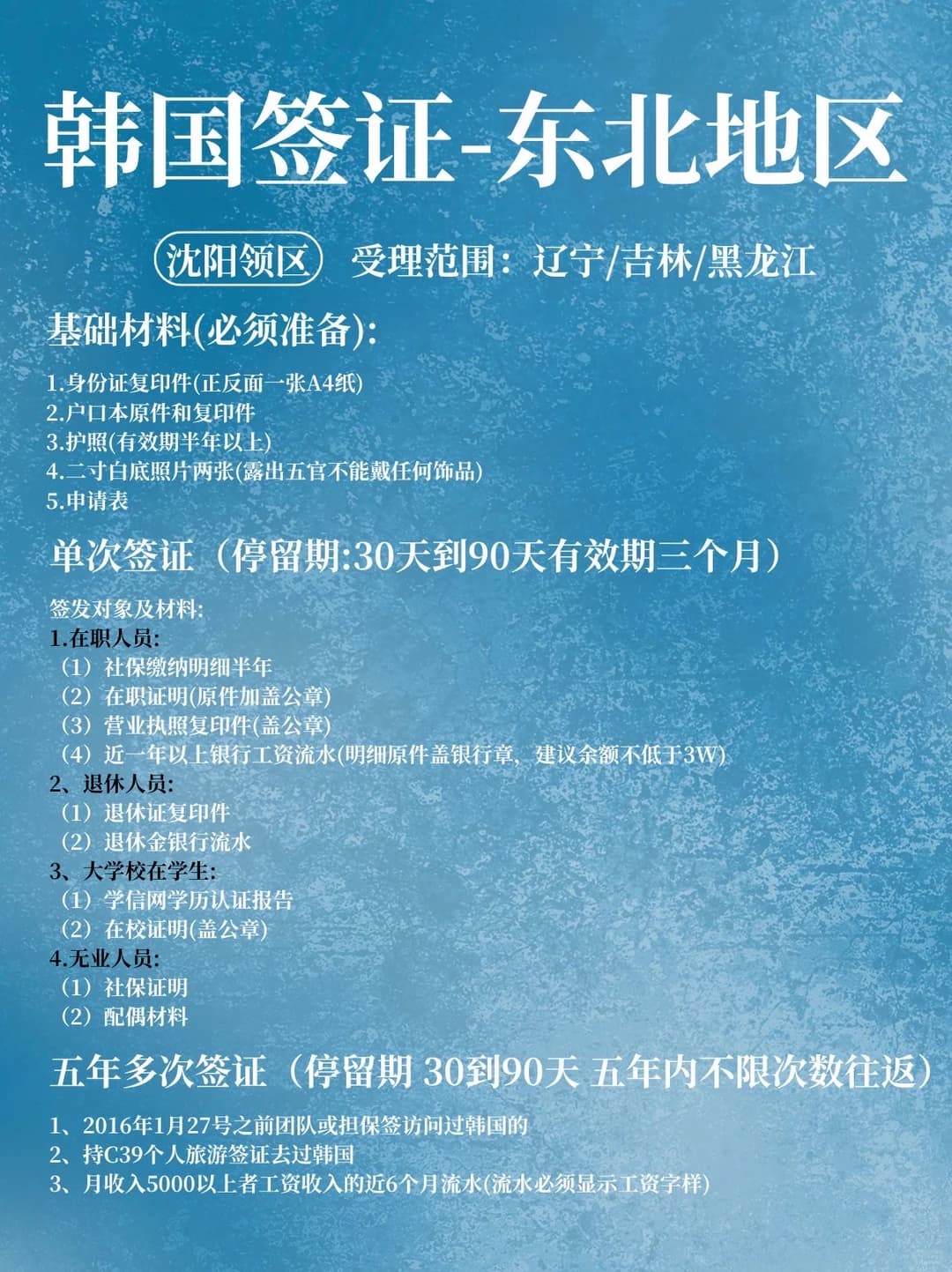 【东北三省专属】韩国签证最全指南封面图