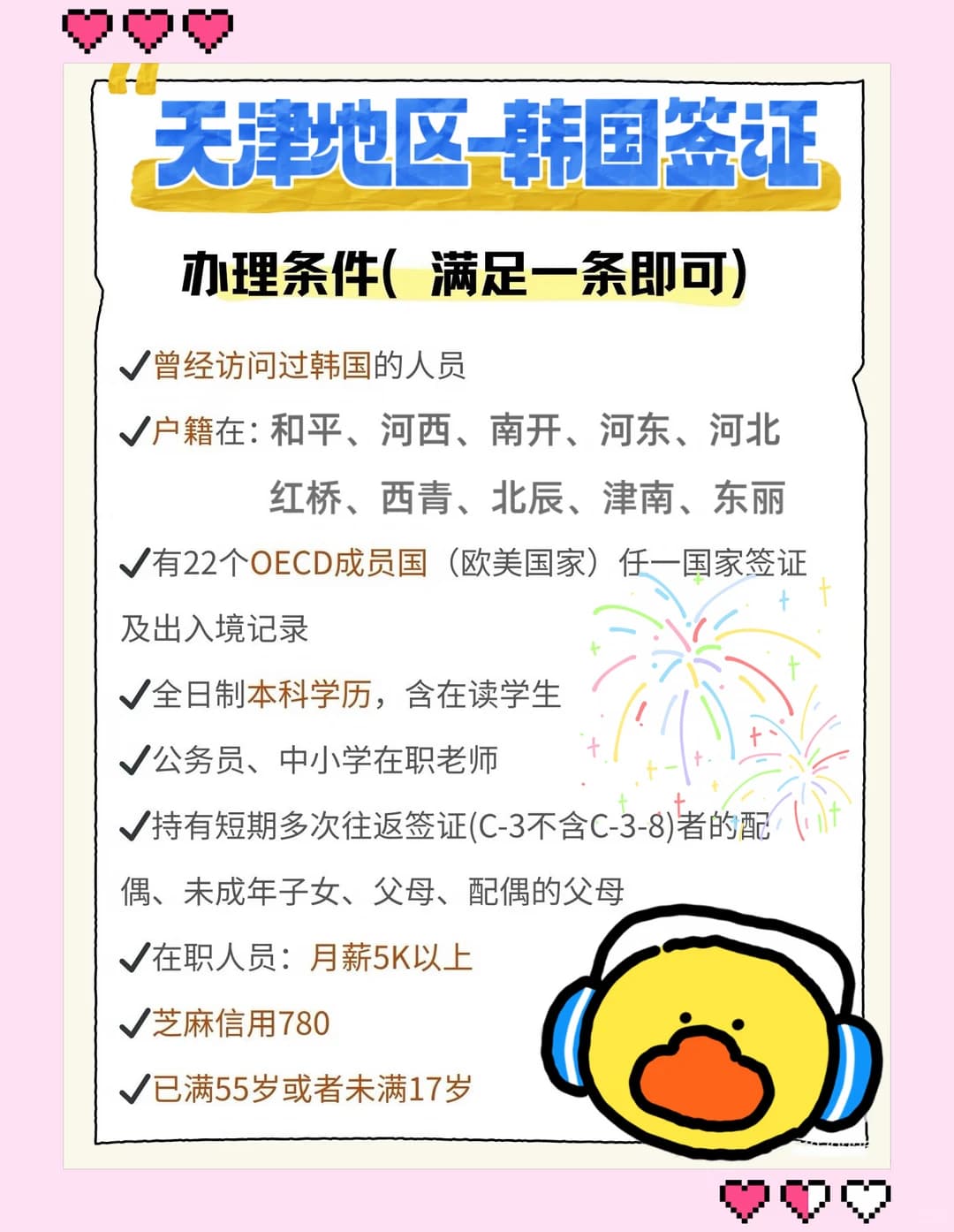天津韩签现在12个工作日左右。封面图