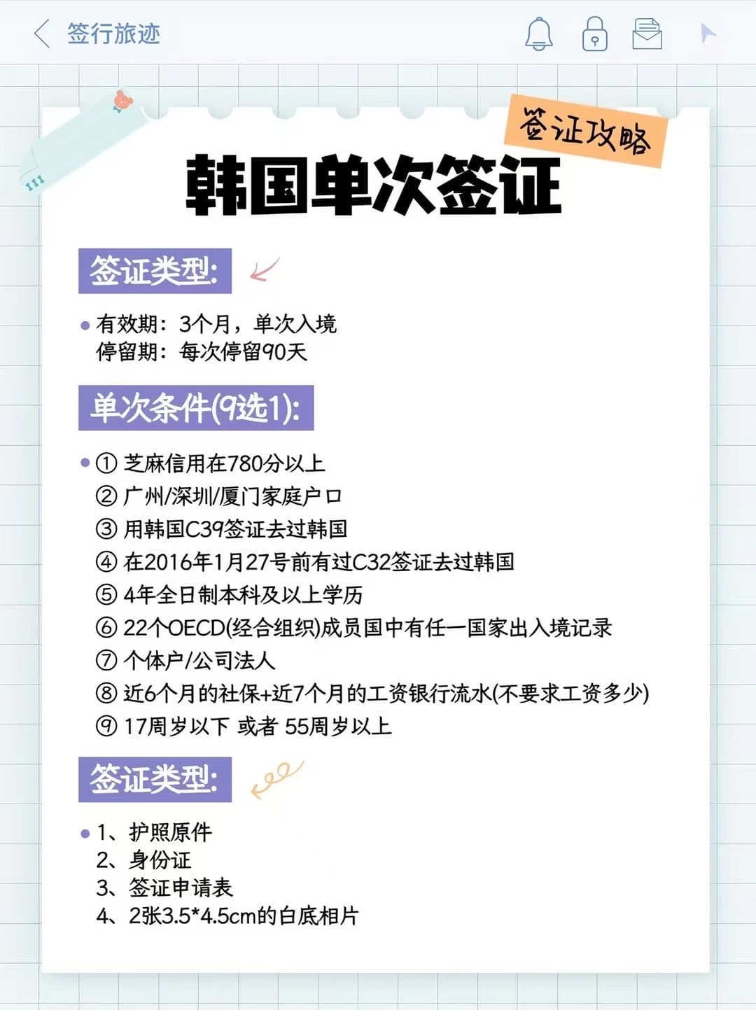 2026韩国签证保姆级攻略❗材料少+出签快❗封面图