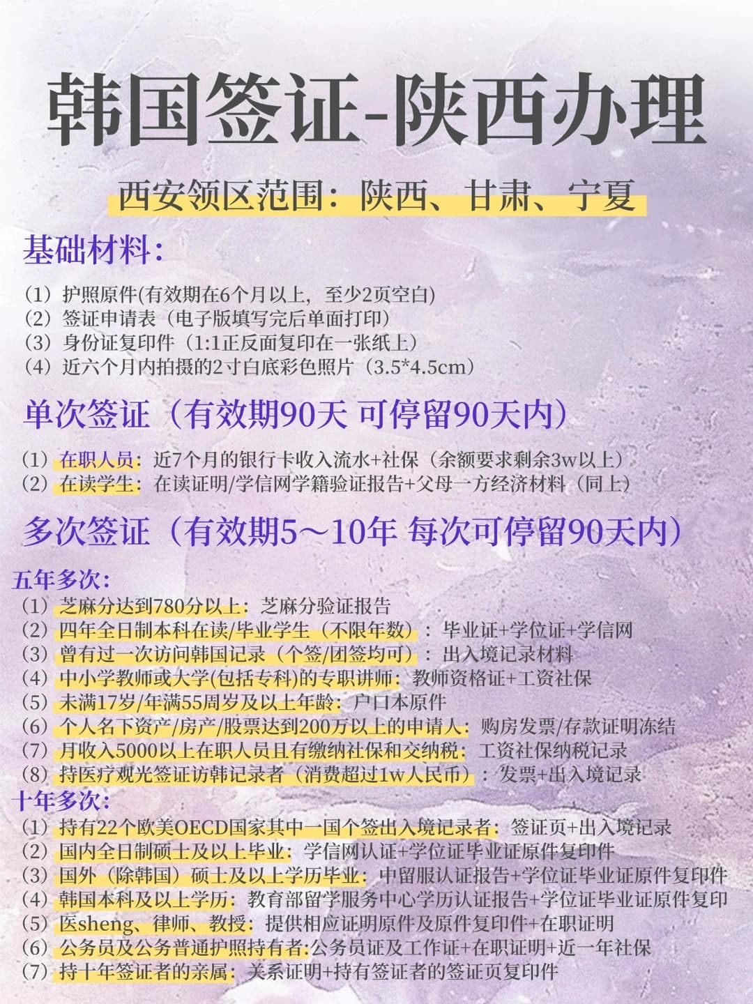 🇰🇷韩国签证｜西安领区申请条件+材料清单封面图