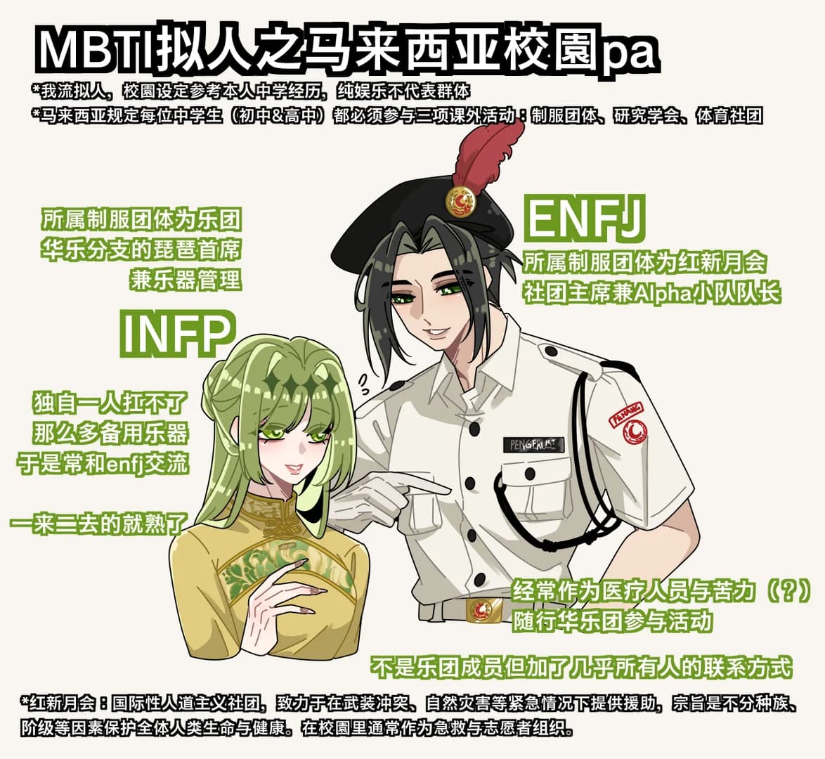 我流mbti拟人之马来西亚校园pa封面图
