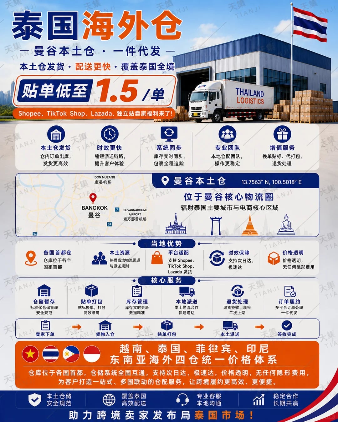 泰国做跨境的卖家看过来｜本土海外仓