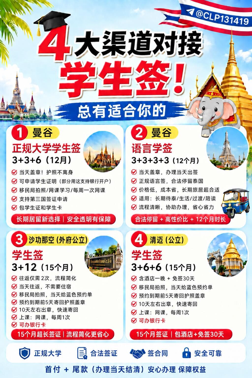 想在泰国长期生活?学生签4种方案封面图