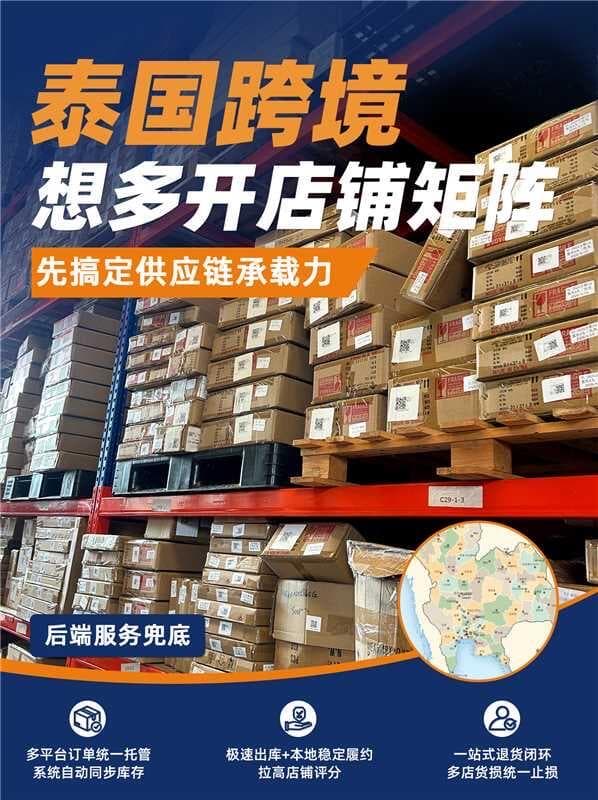 想多开店铺矩阵🏪先搞定供应链承载力封面图