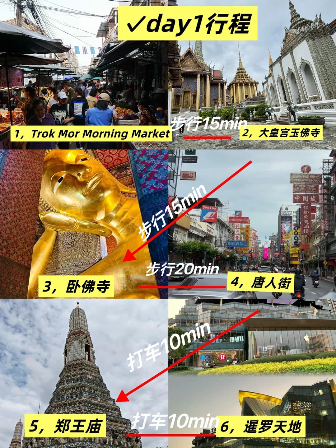 📍曼谷旅游攻略3天2晚超详细合理安排封面图