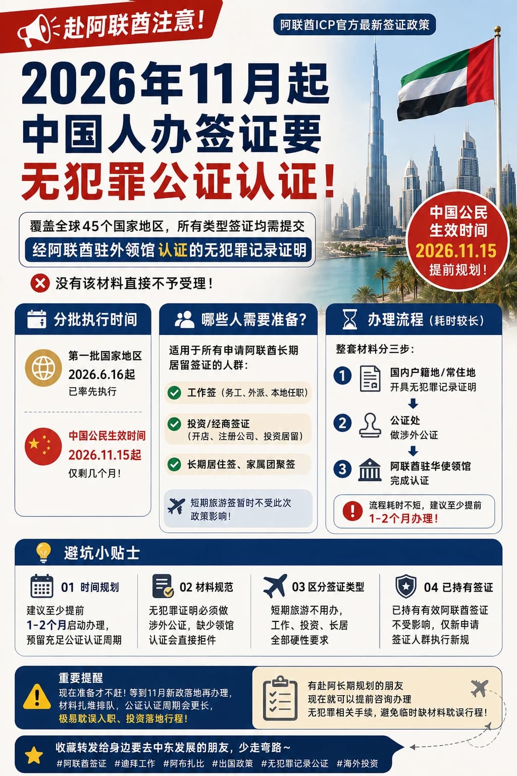 赴阿联酋注意!最新政策更新封面图