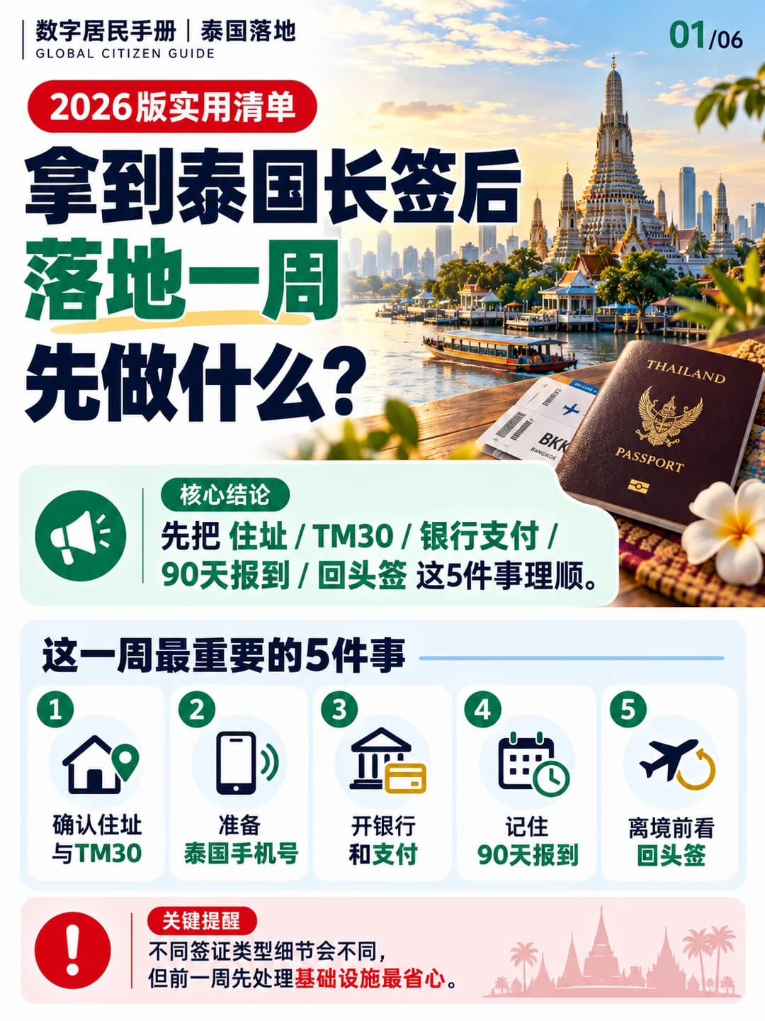 拿到泰国LTR长签后,落地第一周千万不能忽略封面图