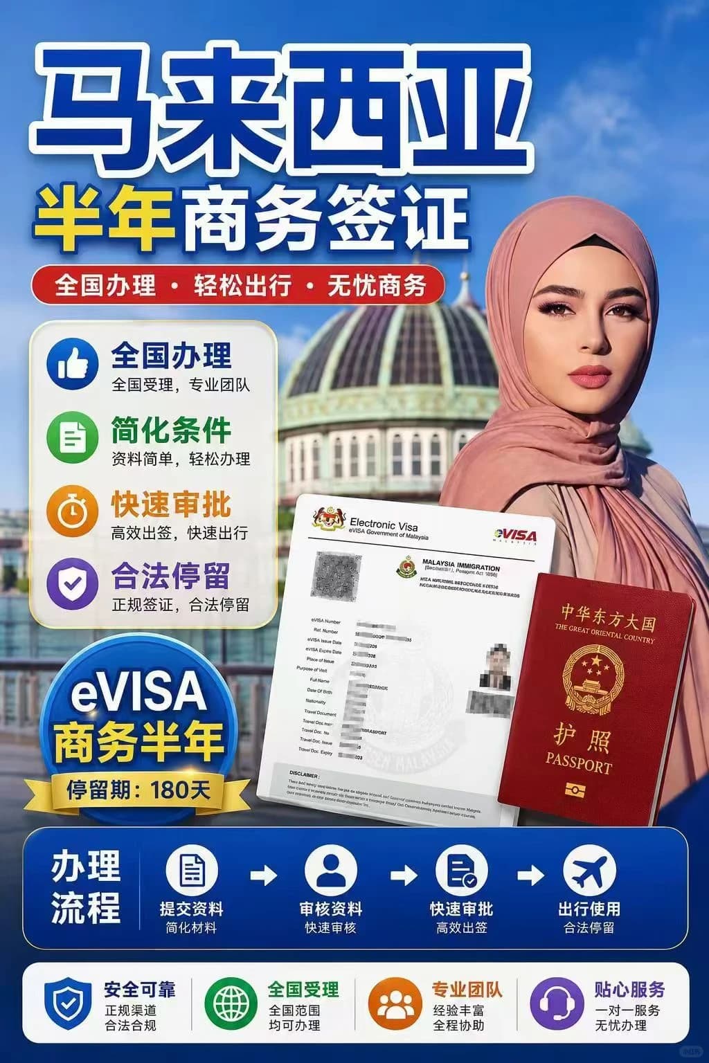 💼马来西亚半年商务签|稳赢东南亚签运封面图