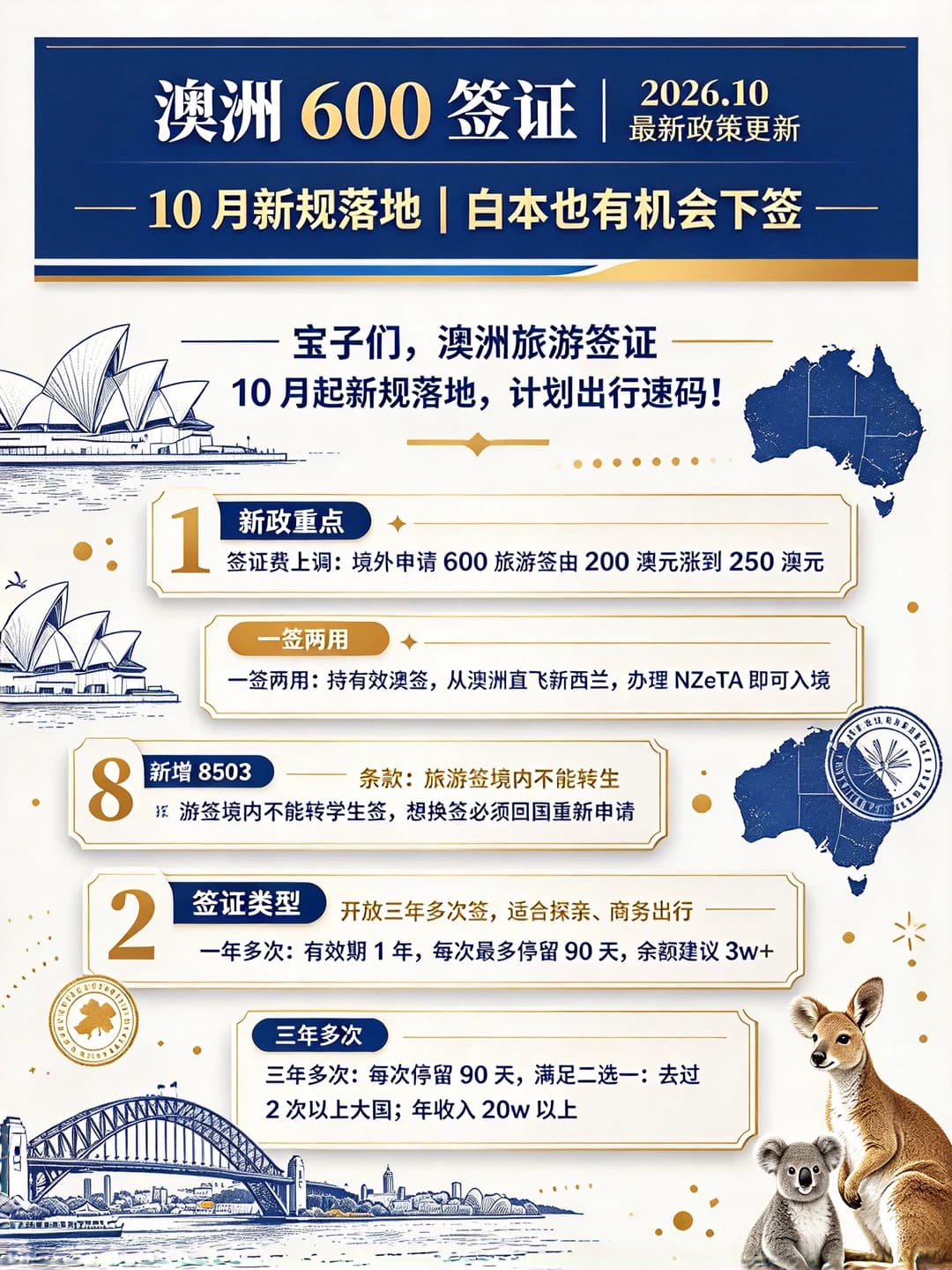 澳洲 600 签证|2026.10 最新政策更新✨封面图