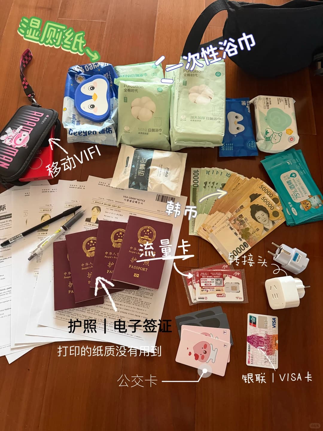 第一次去韩国保姆级教程|金浦机场|附地铁图封面图