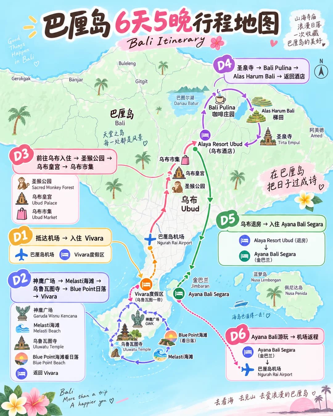 巴厘岛6天5晚自由行|南部+乌布+Ayana封面图