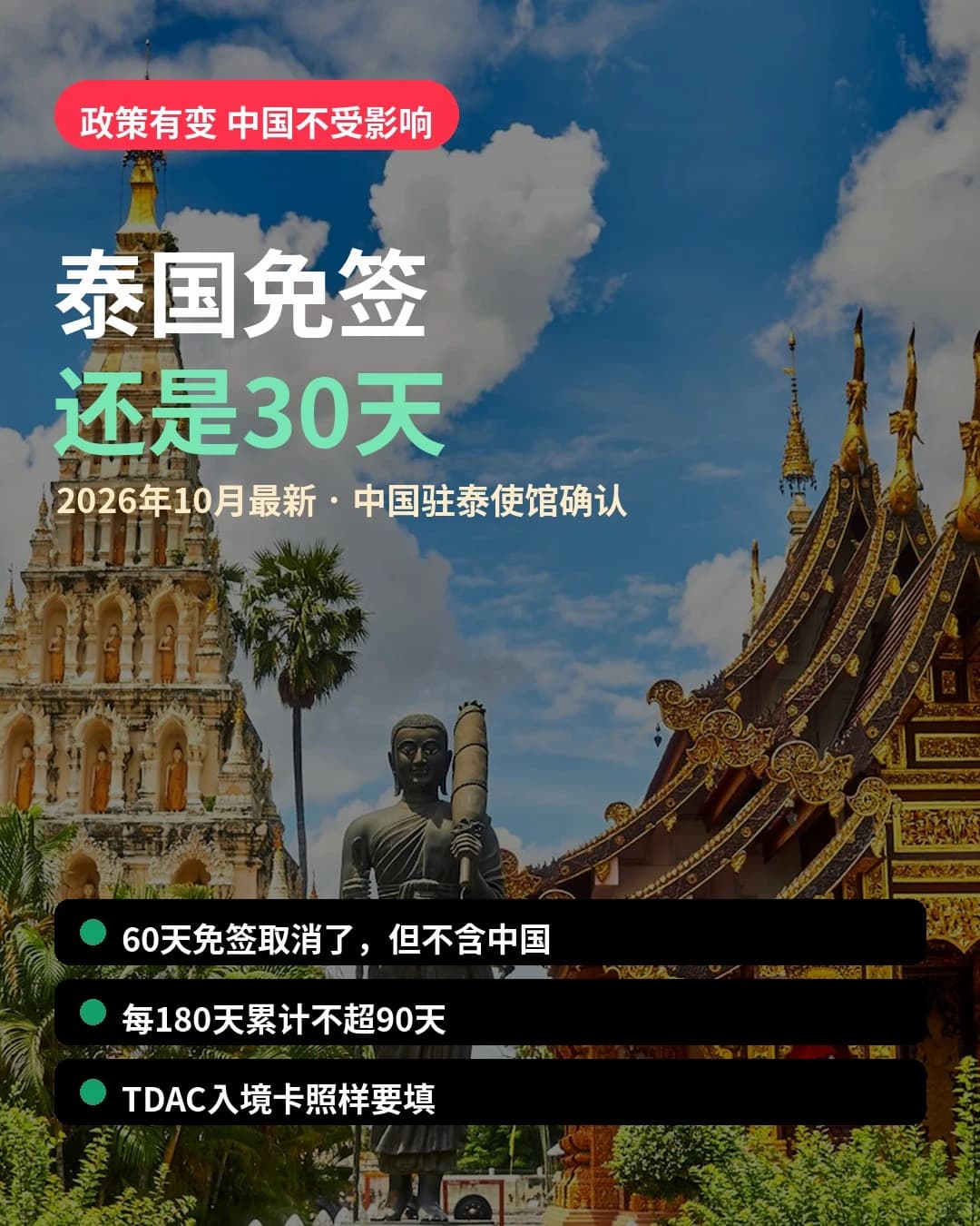 泰国免签政策解读|中国还是30天封面图