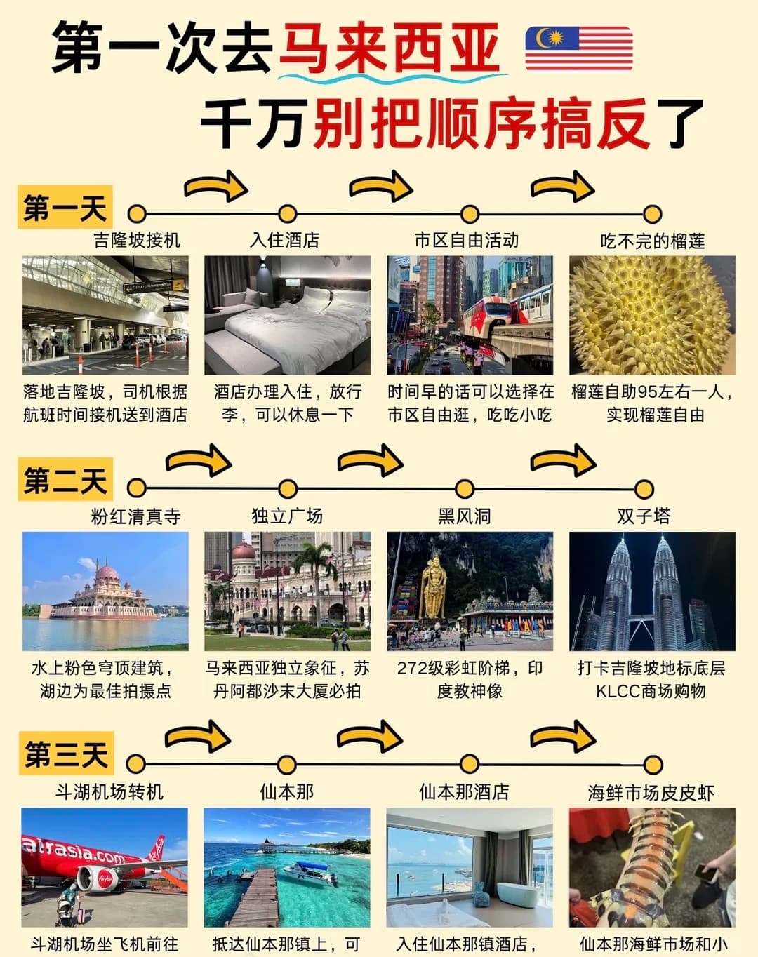 谁懂啊!马来西亚🇲🇾六天游,直接抄作业就✅封面图
