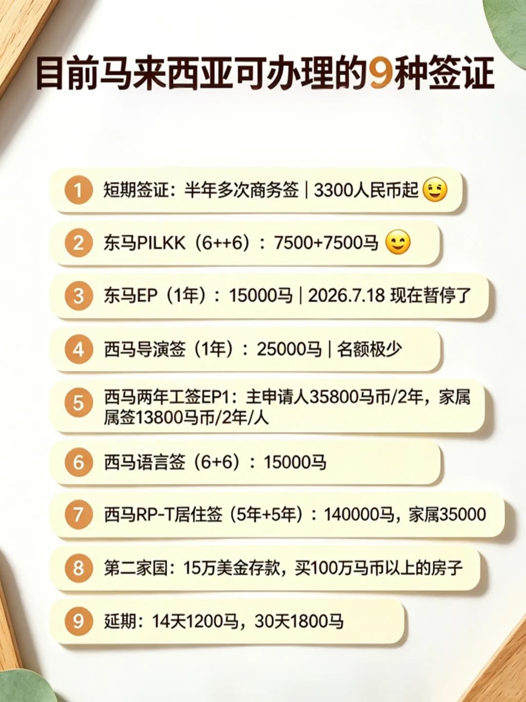 目前马来西亚可办理的9种签证🌴封面图