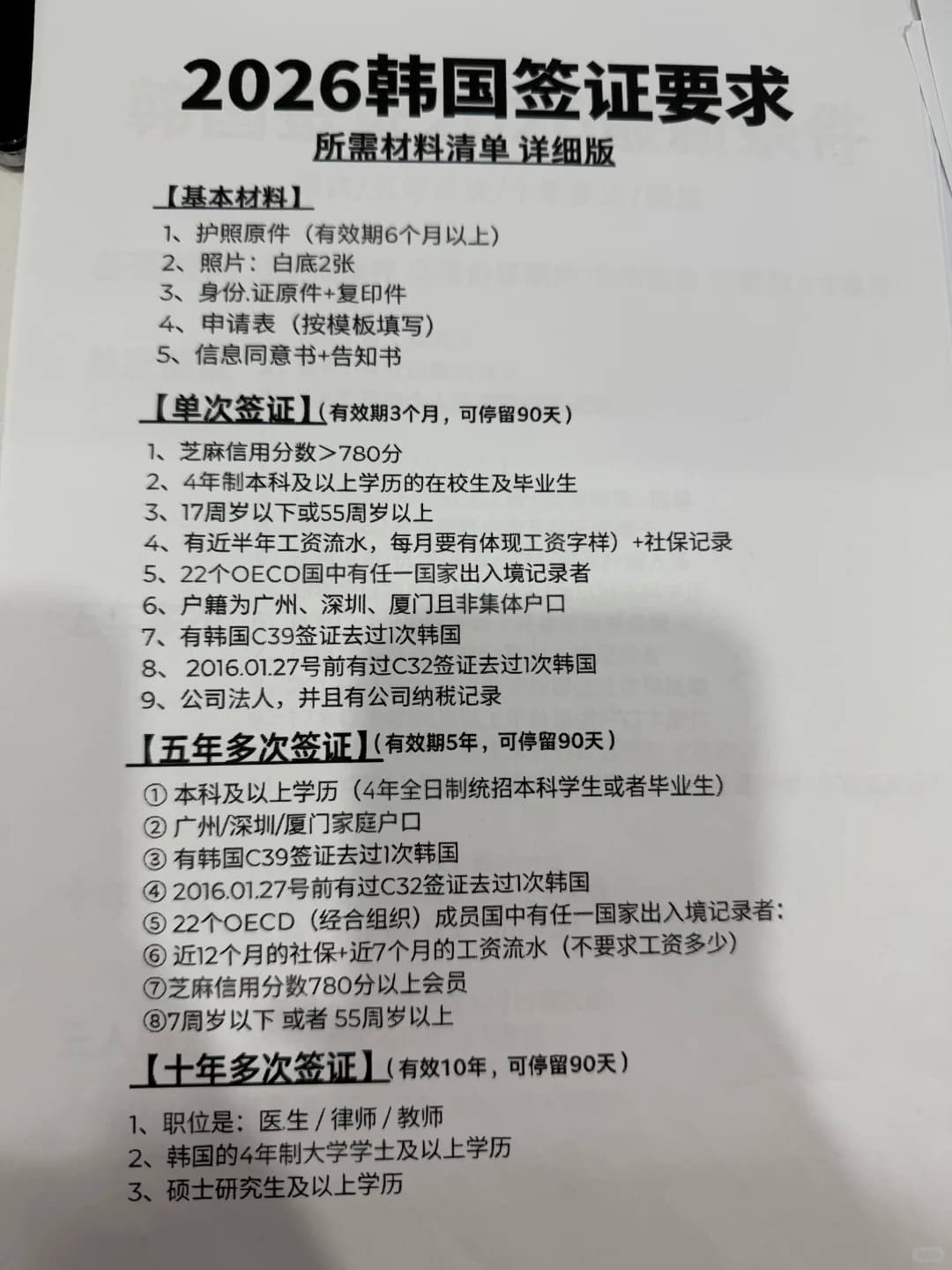 韩国签证新要求!10月12日封面图